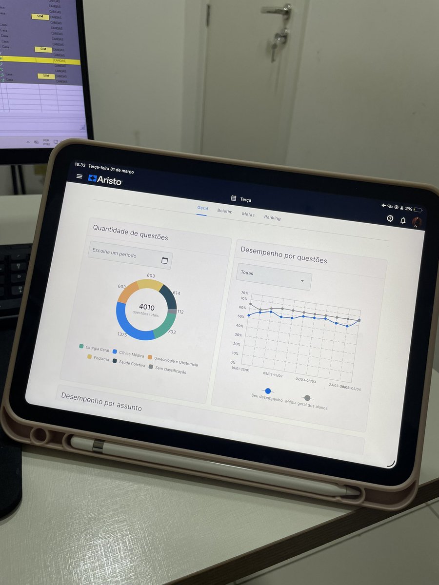 Freelancer de hospital tweet media