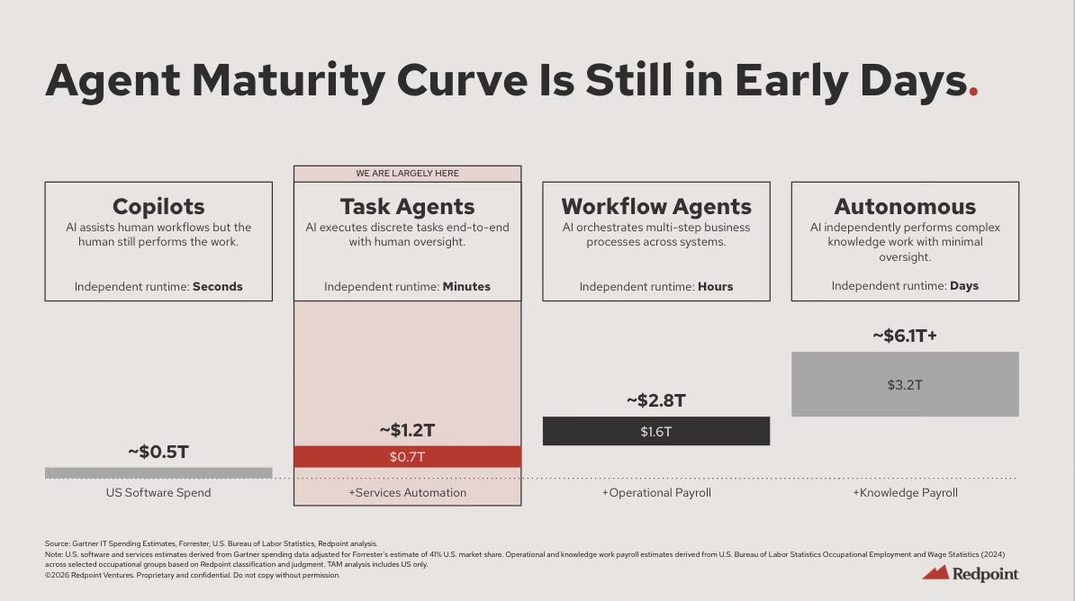 Soren Larson tweet media