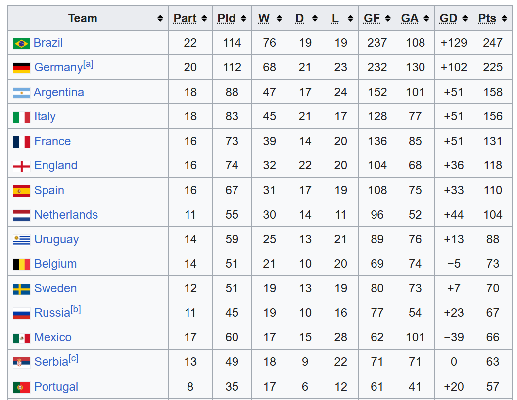 🇦🇷 lucas llach 🇺🇦 tweet media