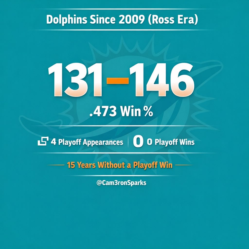 Cameron Sparks tweet media