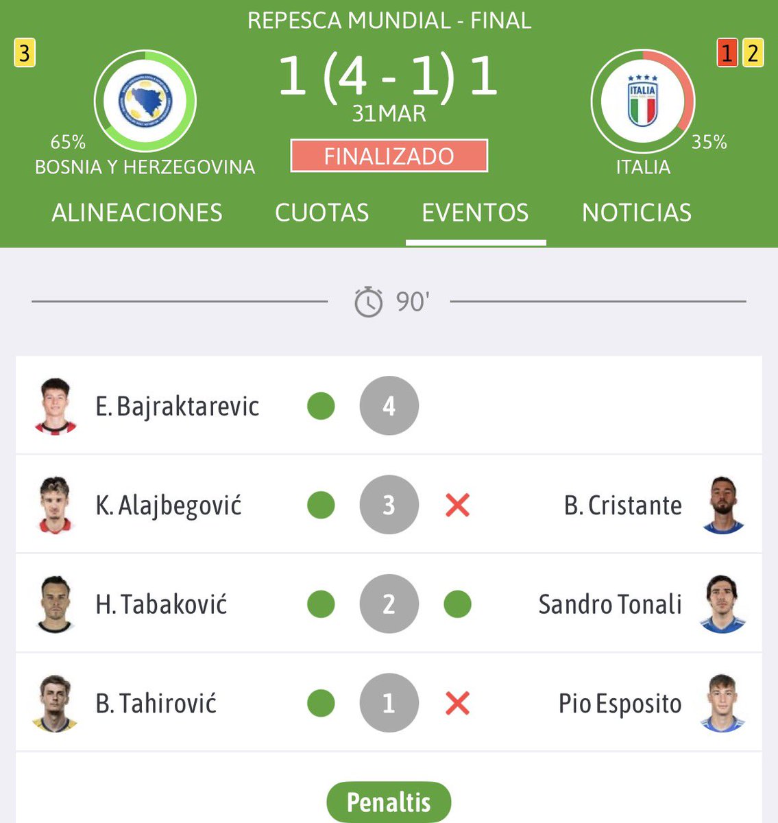 Pablo Alonso tweet media