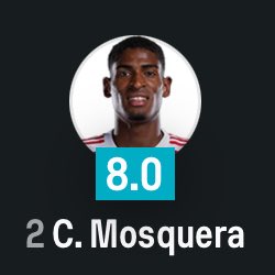 Rising Stars XI tweet media