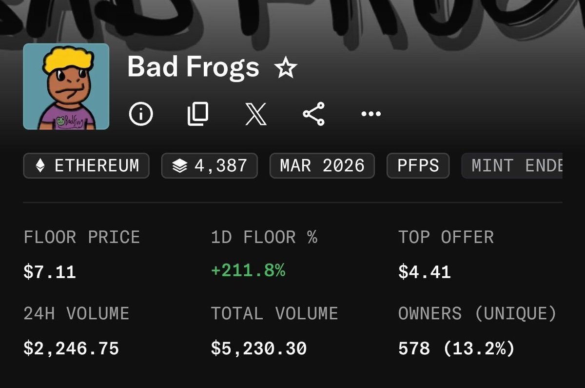 It's a good day for <a href="/BadFrogs1744/">Bad Frogs</a> 👏🏽👏🏽