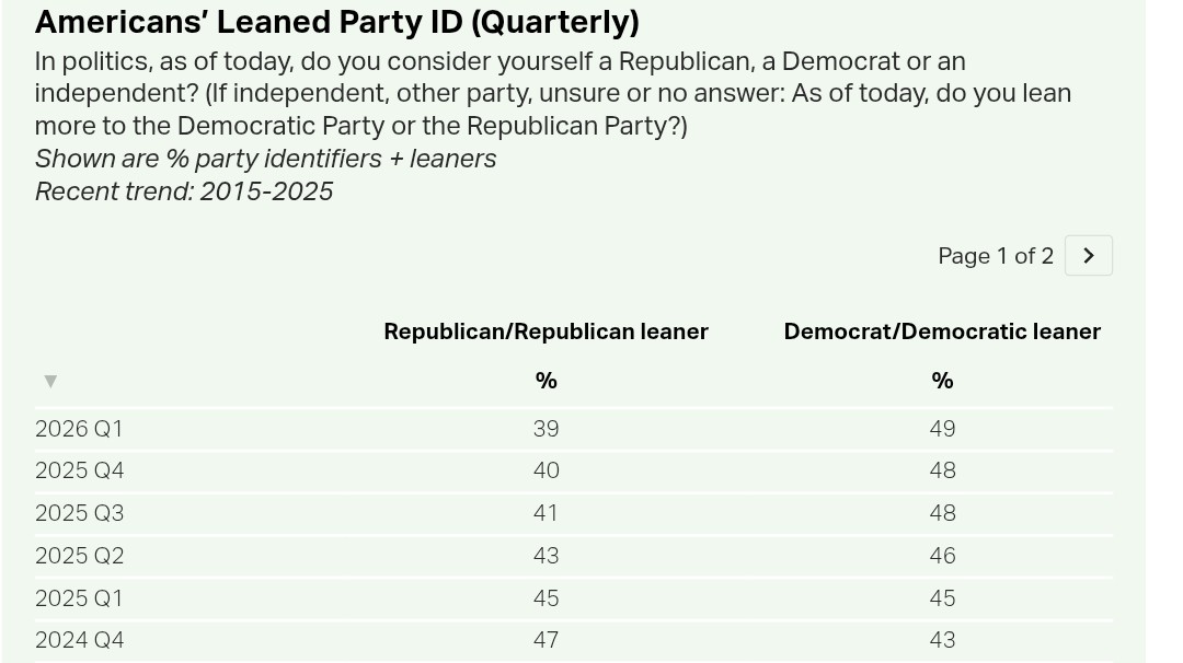 InteractivePolls tweet media