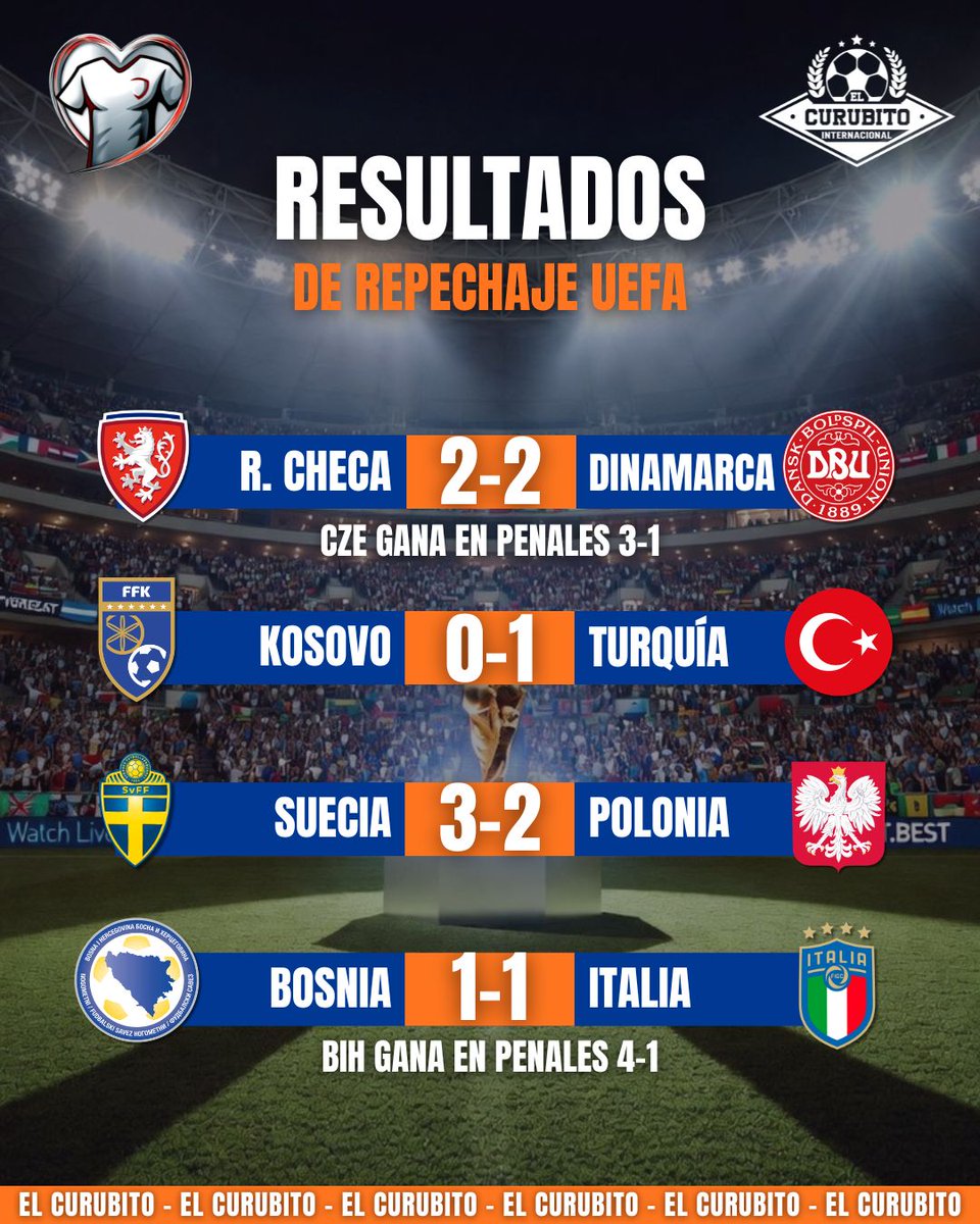 El Curubito tweet media