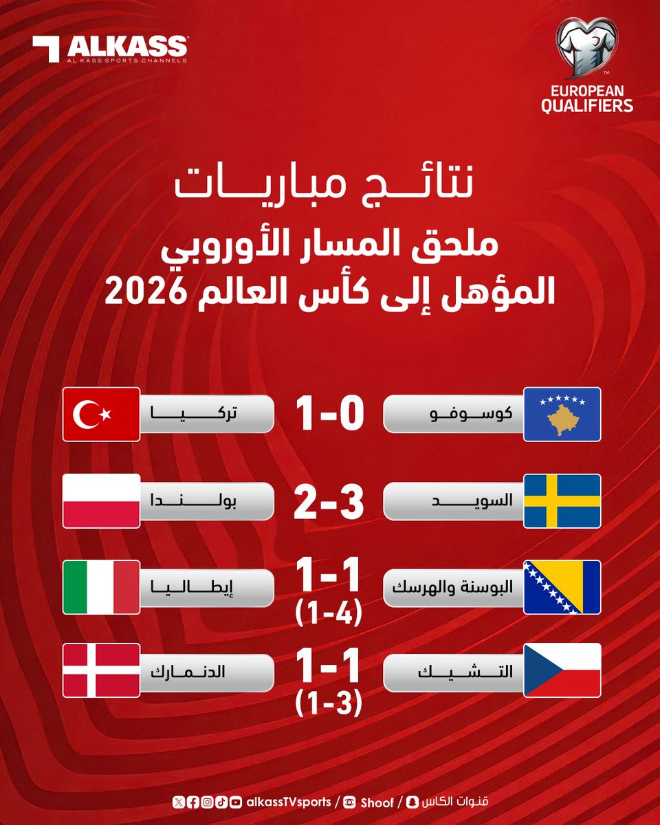 لامع ✨ 🇴🇲 tweet media