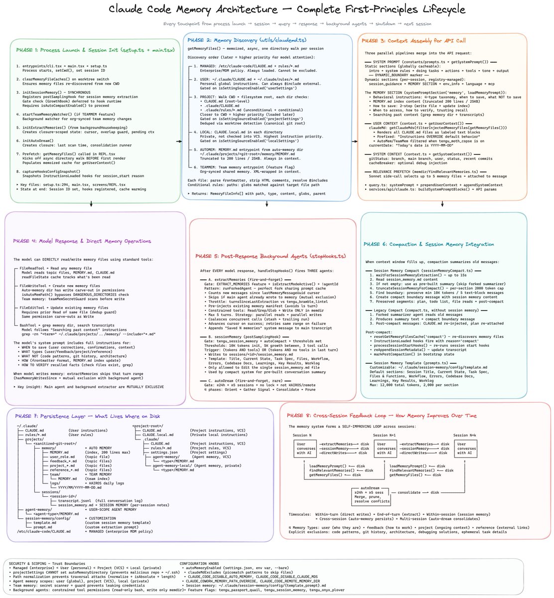 ellen livia ᯅ 🇺🇸🇮🇩 tweet media