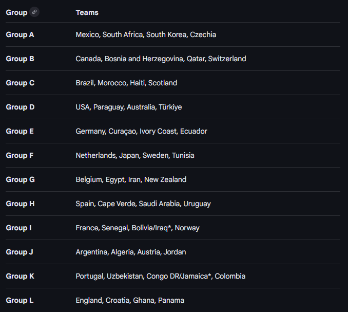 Ülke Puanı tweet media