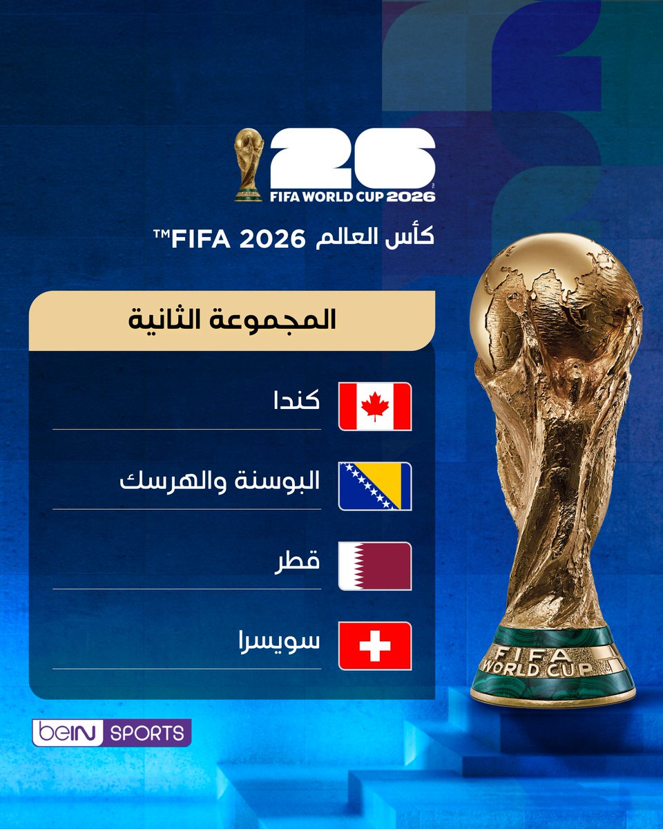 beIN SPORTS tweet media