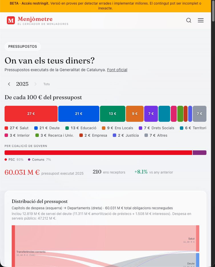 Albert Cuesta Zaragosí tweet media