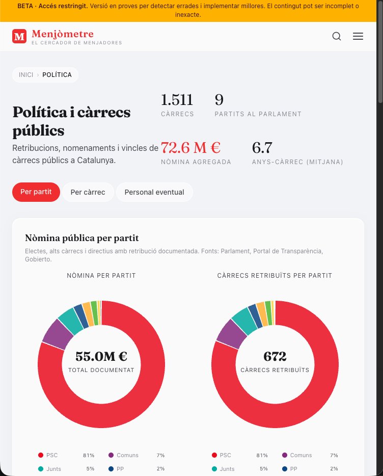 Albert Cuesta Zaragosí tweet media