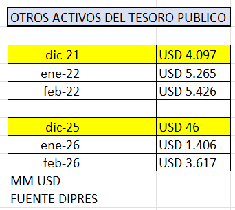 JORGE CONDEZA N tweet media