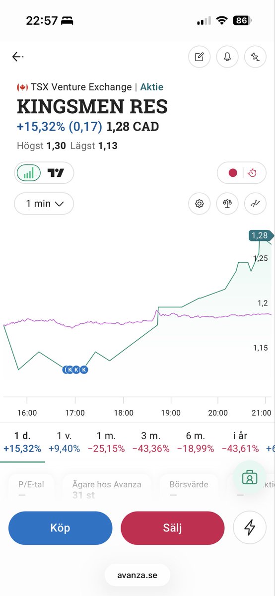 TheApeOfGoldStreet tweet media