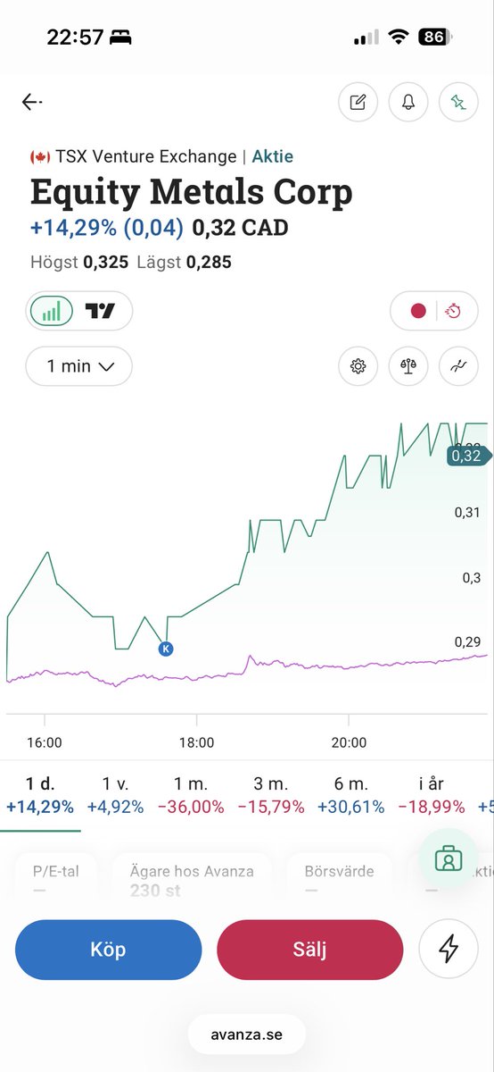 TheApeOfGoldStreet tweet media
