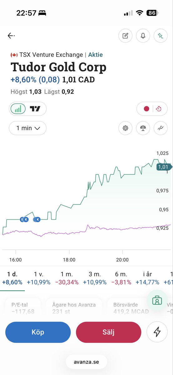 TheApeOfGoldStreet tweet media