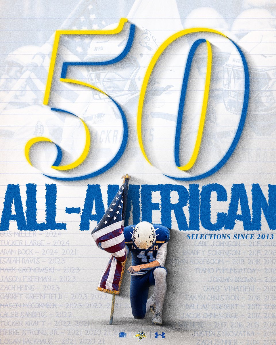 SDSU Football Recruiting tweet media