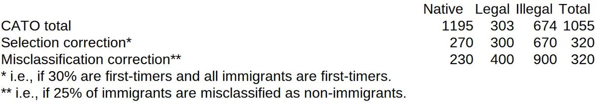 Tomas McIntee tweet media