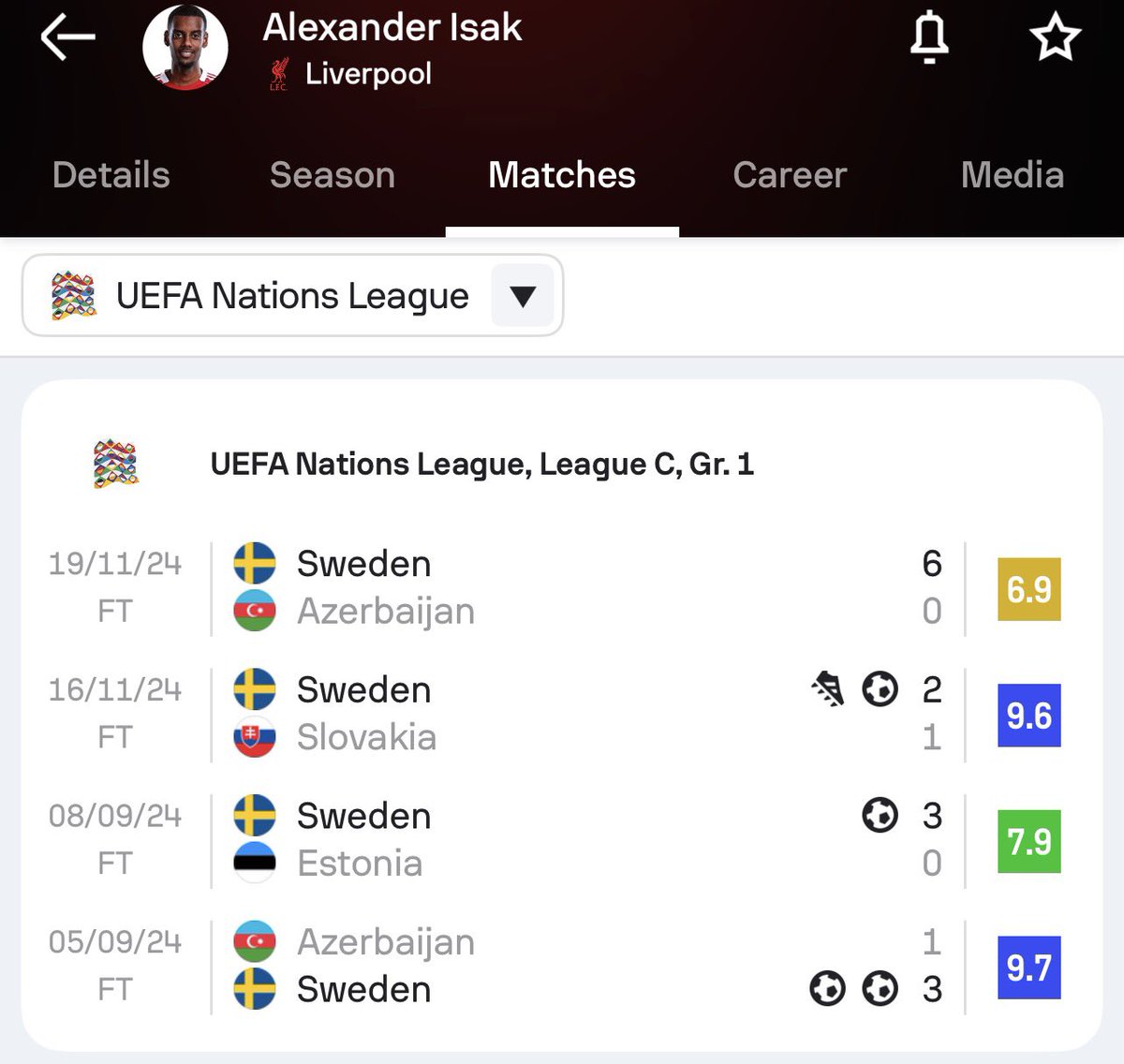 🧎🏾 tweet media