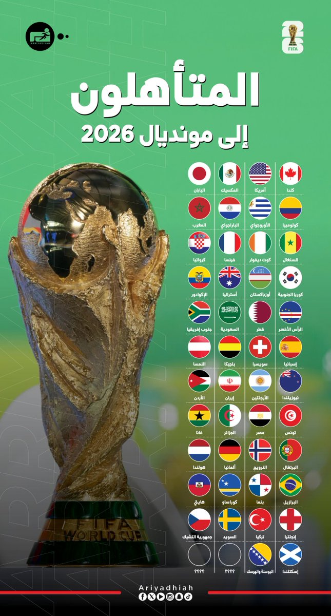 صحيفة الرياضية tweet media