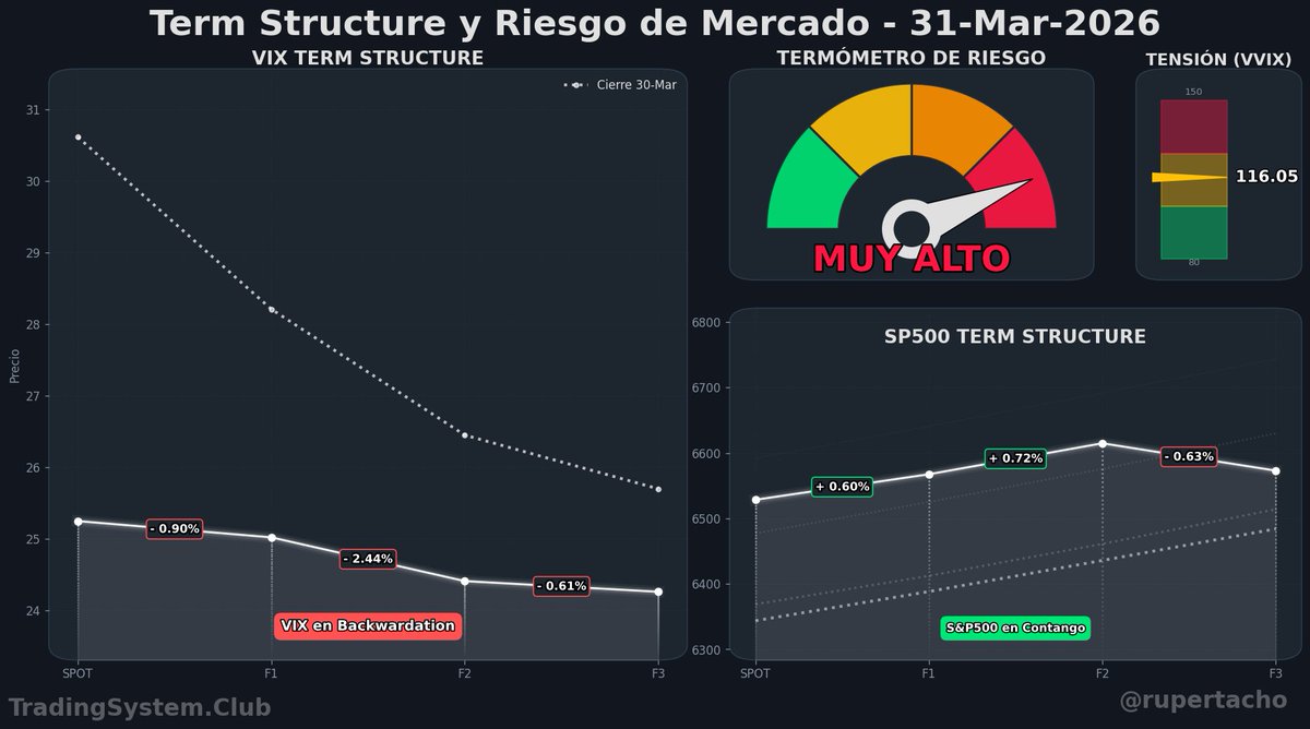 Rupertacho Quant Trading 💹 tweet media