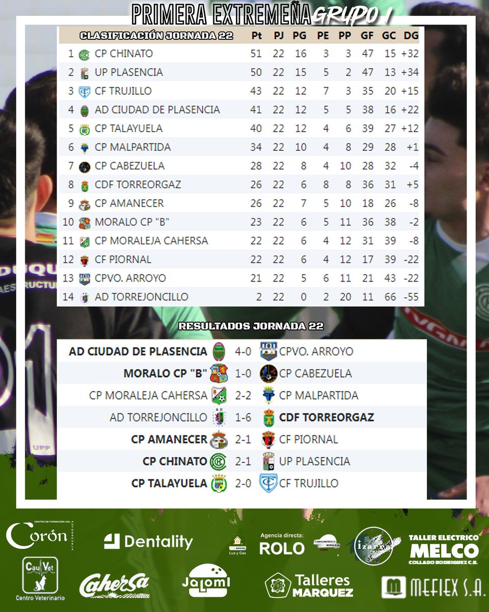 🚨 Farolillo Rojo 📹 tweet media