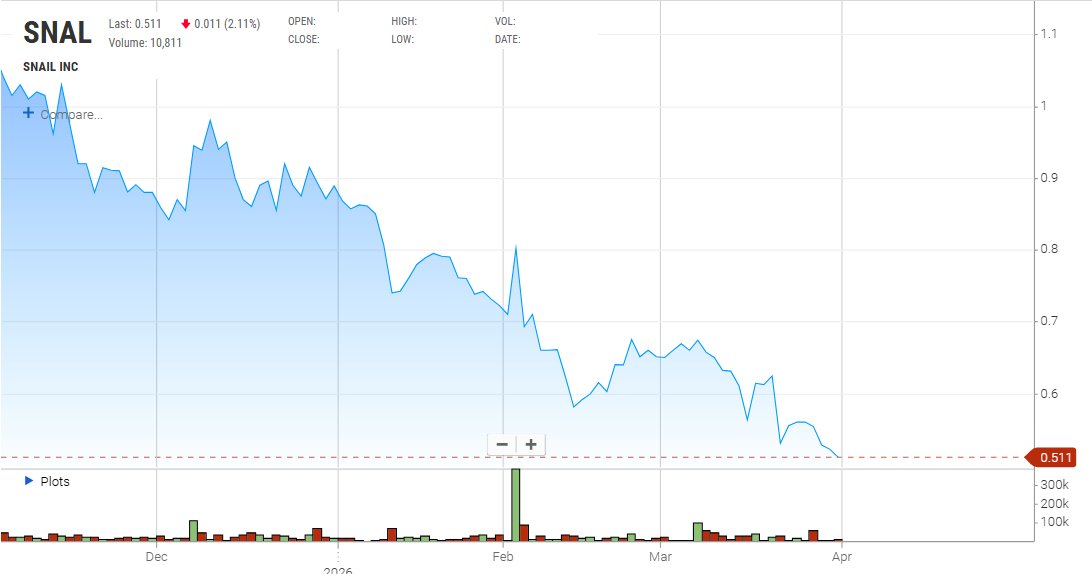 GP Andrew tweet media