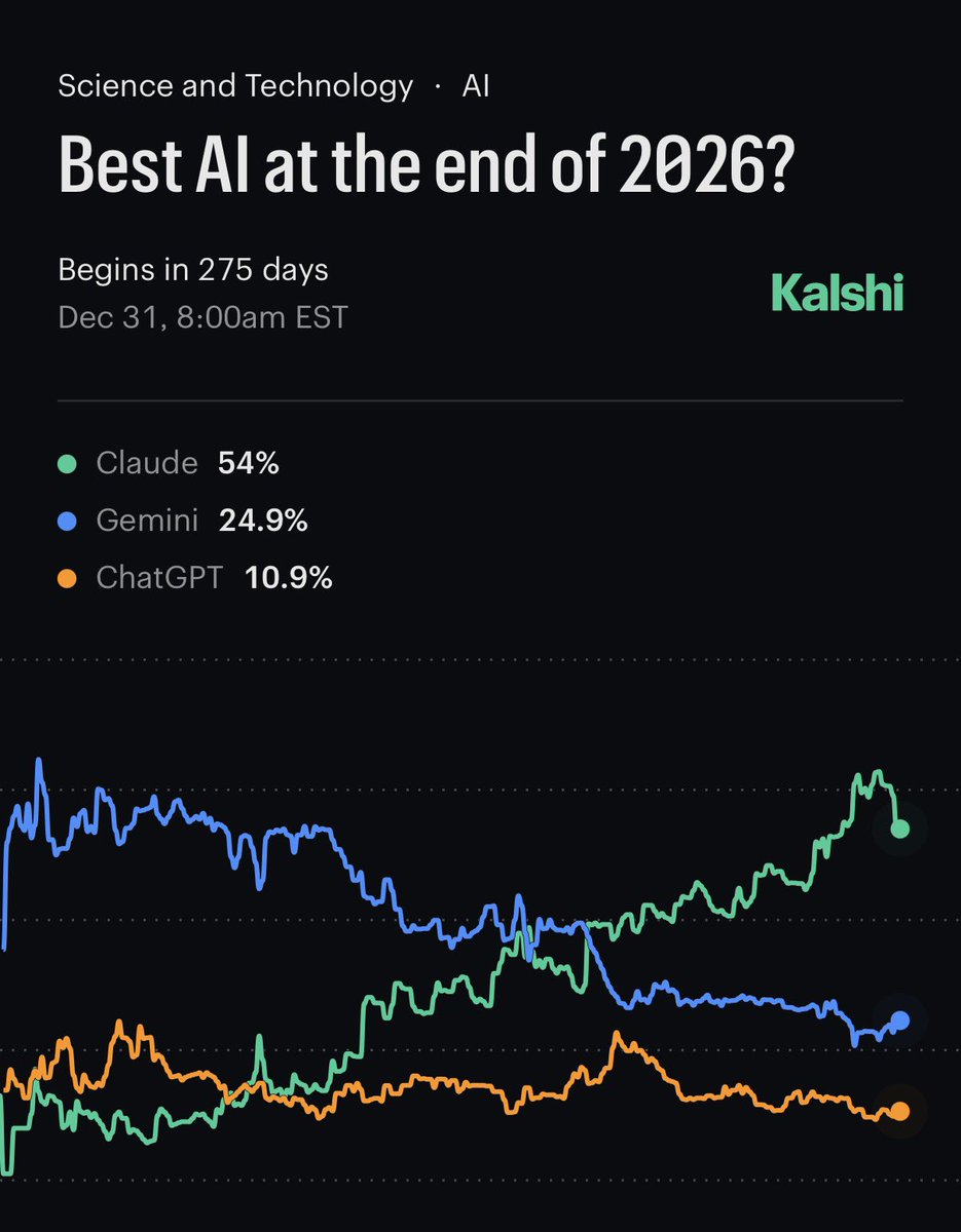 Whale Insider tweet media