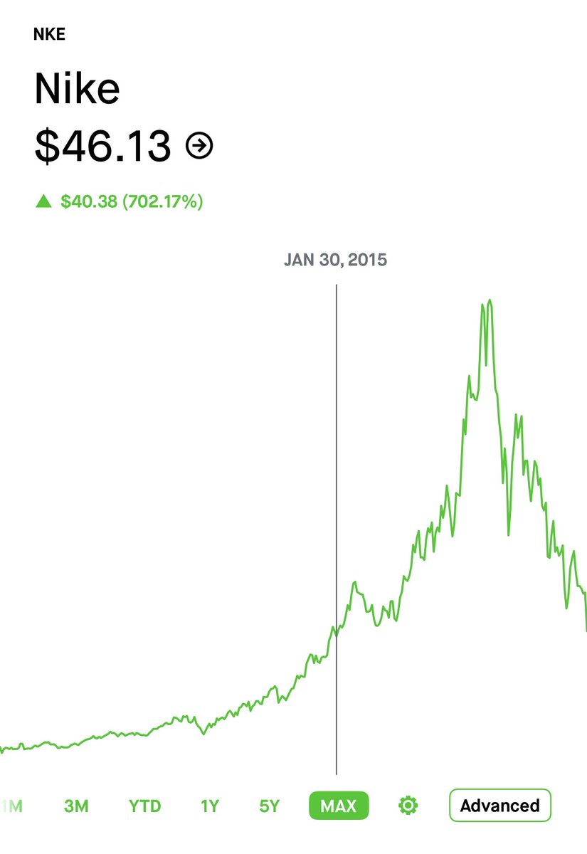 Will Biddy tweet media