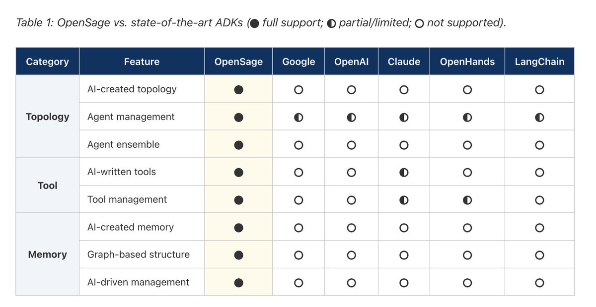 Artem Andreenko tweet media