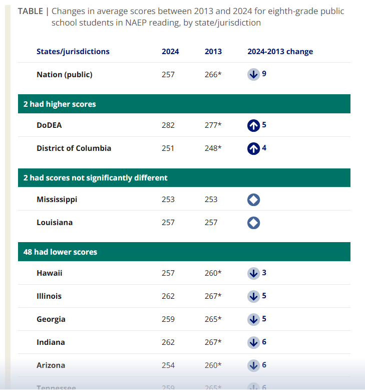 Heather Peske tweet media