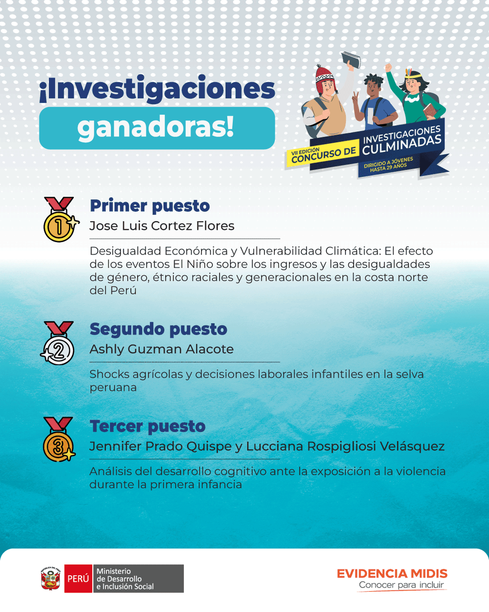 EvidenciaMidis's tweet photo. 🎉 ¡Ya tenemos los resultados del #CICJ2025!

🏆 Reconocemos a las investigaciones ganadoras de la 7.ª edición del CICJ.

👏 Estos trabajos aportan evidencia clave para mejorar las políticas públicas en el país 🇵🇪

#EvidenciaMidis #JóvenesInvestigadores https://t.co/8hovG4smEm