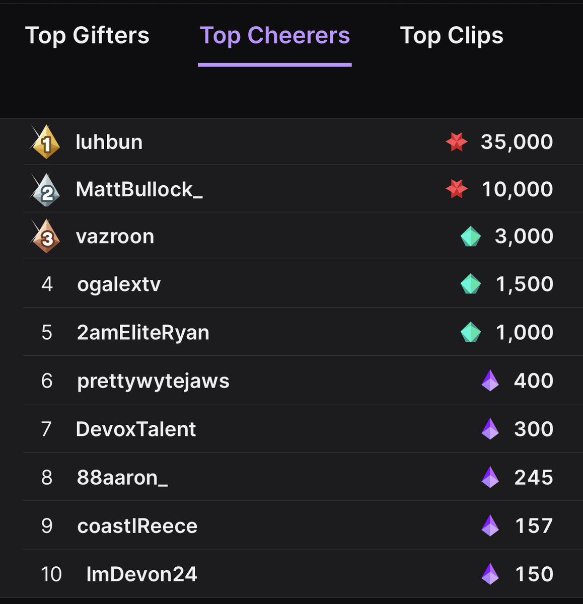 PSR JvMafia tweet media