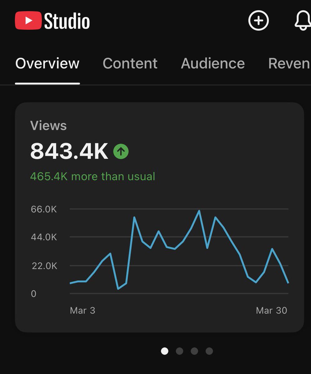 PSR JvMafia tweet media