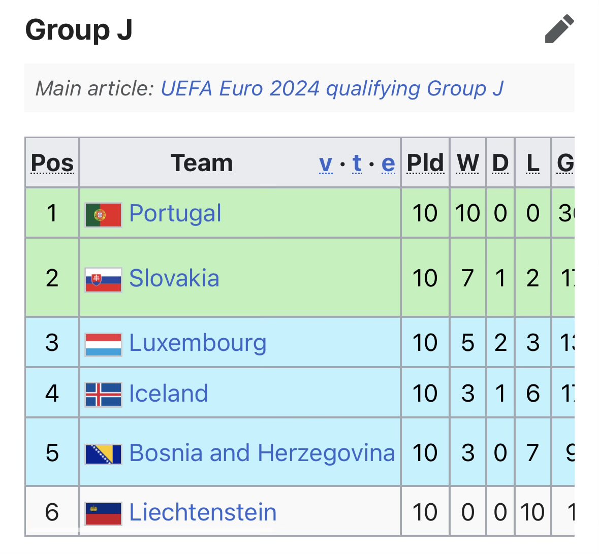 Kevin Schulte tweet media