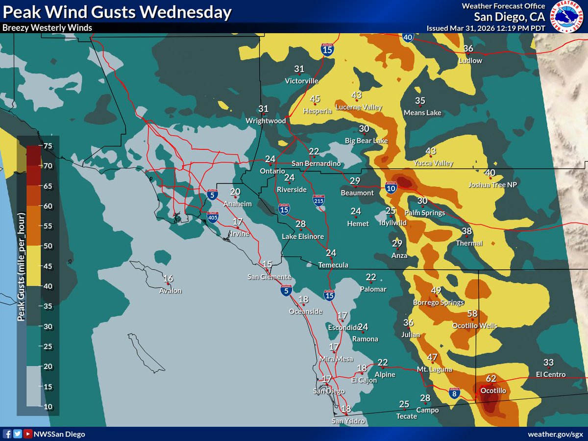 NWS San Diego tweet media