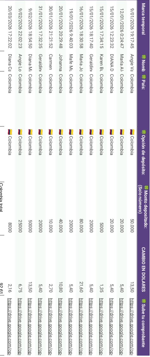 Rocky Latam tweet media