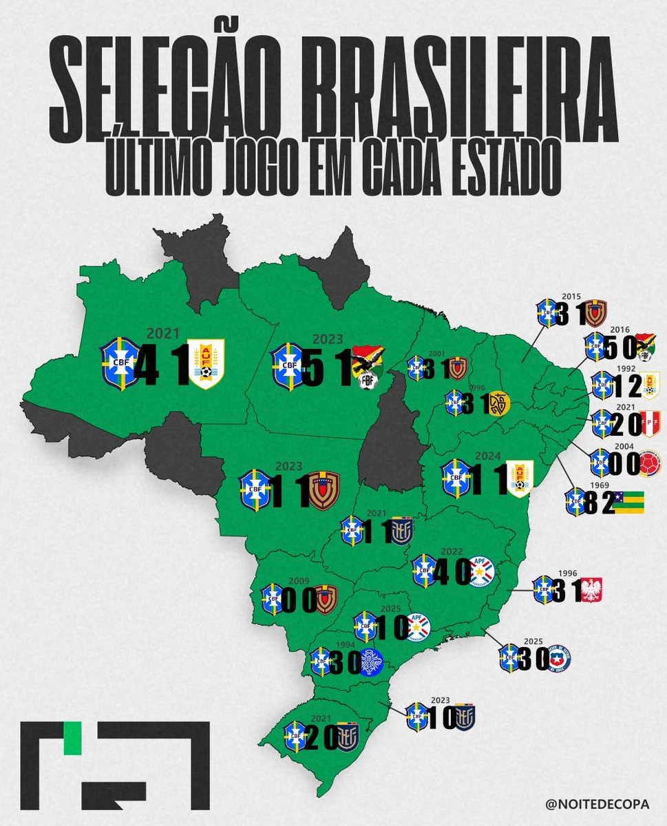 Noite de Copa tweet media