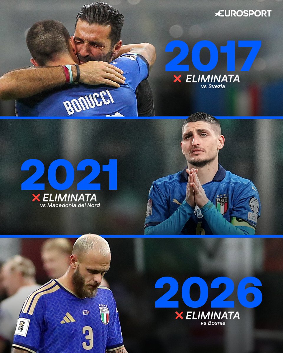 Eurosport IT tweet media