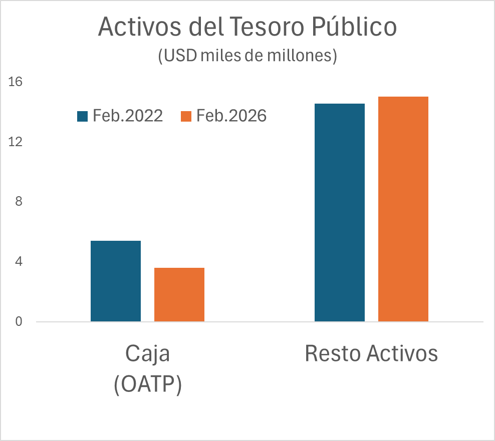 Rodrigo Wagner tweet media