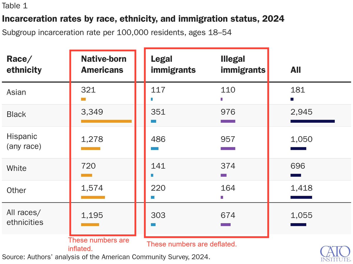 Tomas McIntee tweet media