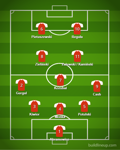 Przemysław Kasiura tweet media