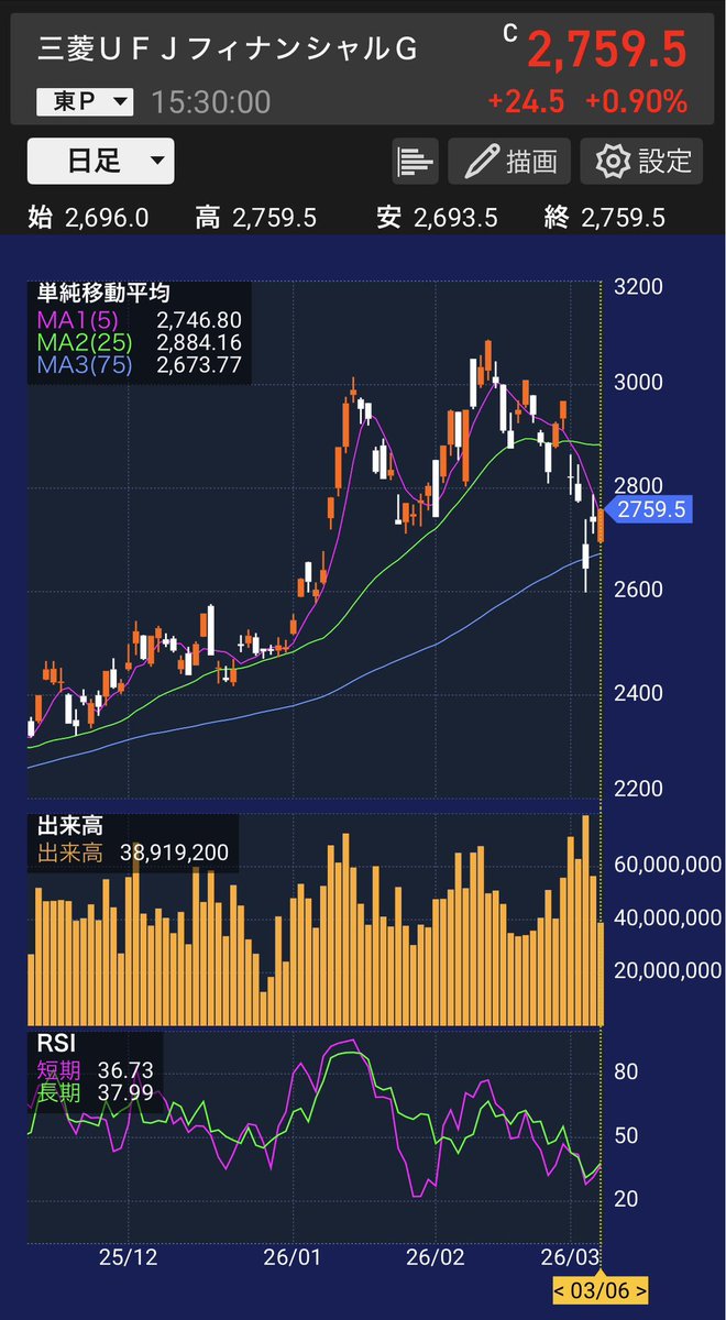 滝沢 誠司｜長期投資の教科書 tweet media