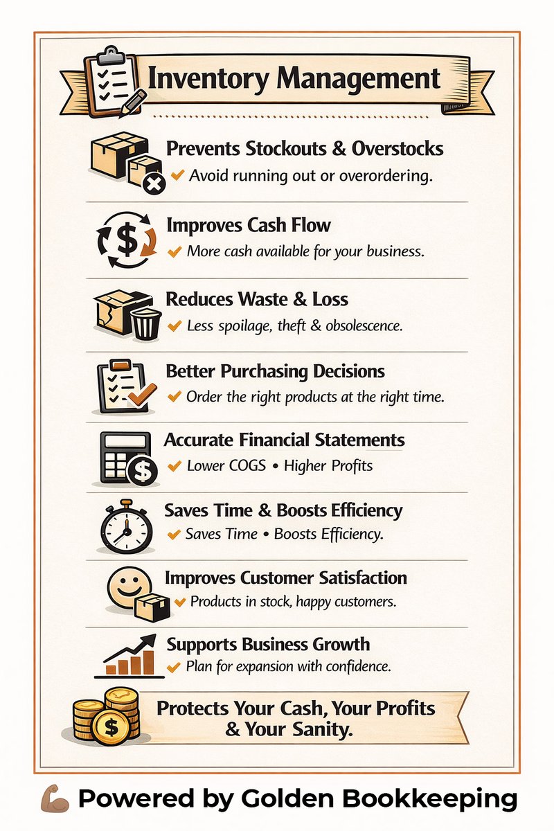 Golden_Bookkeep's tweet photo. Too much inventory can tie up capital needed for other opportunities, too little means you can't fill orders. Some only check yearly, when the smart owners have all the inventory in their QuickBooks and they can tell in real time if there is too much or too little. Schedule a 15 Minute Right Fit call to see if we can help grow your business. https://t.co/W0TRjqKsNi