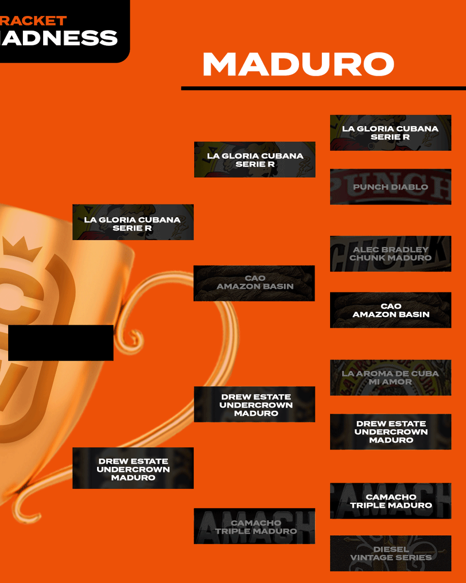 Cigar World tweet media