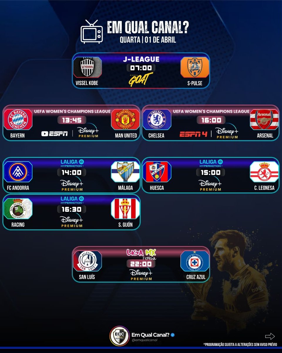 Em Qual Canal? tweet media