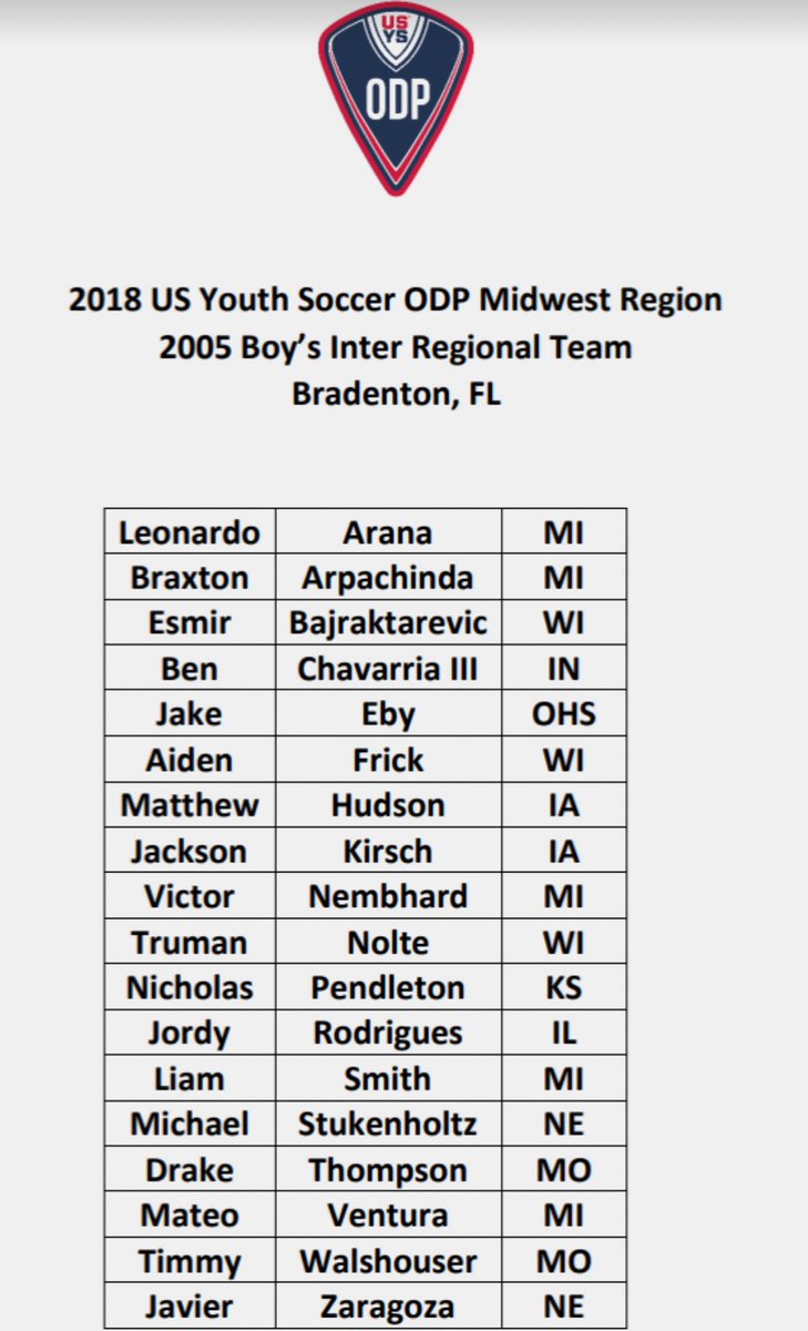US Youth Soccer ODP tweet media