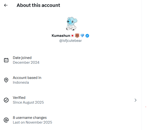Magix Enga tweet media