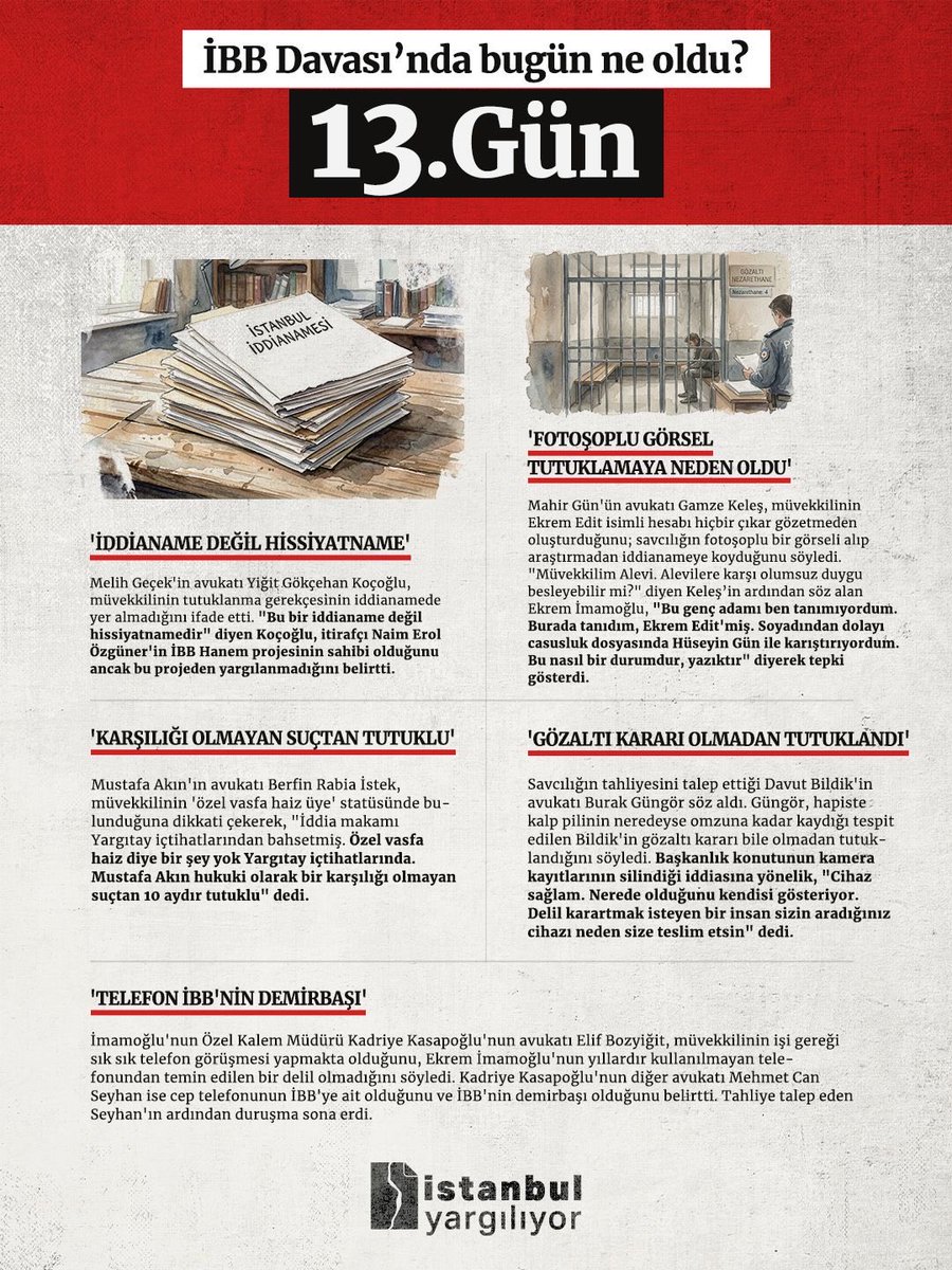 İstanbul Yargılıyor tweet media