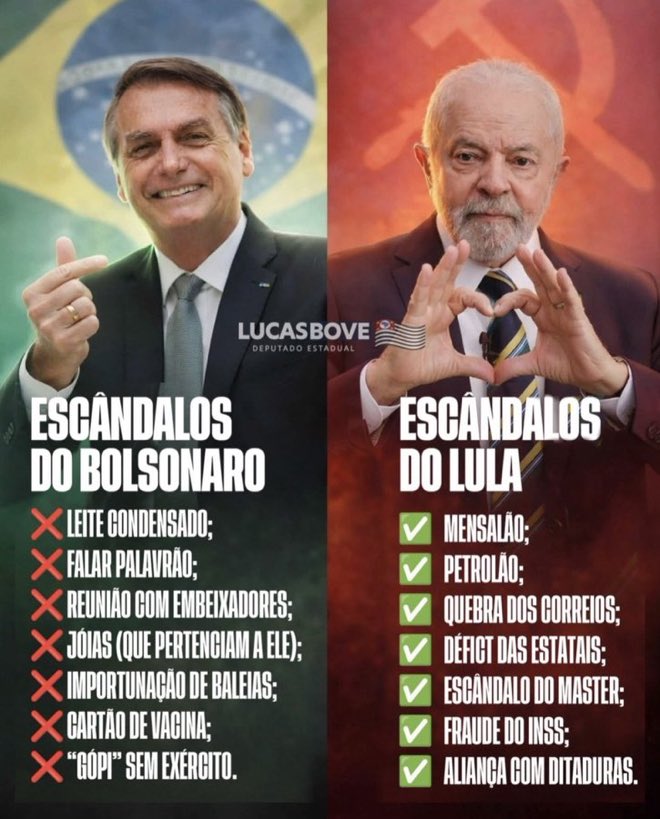 Vinicius Ribeiro 🇧🇷☭⃠ tweet media