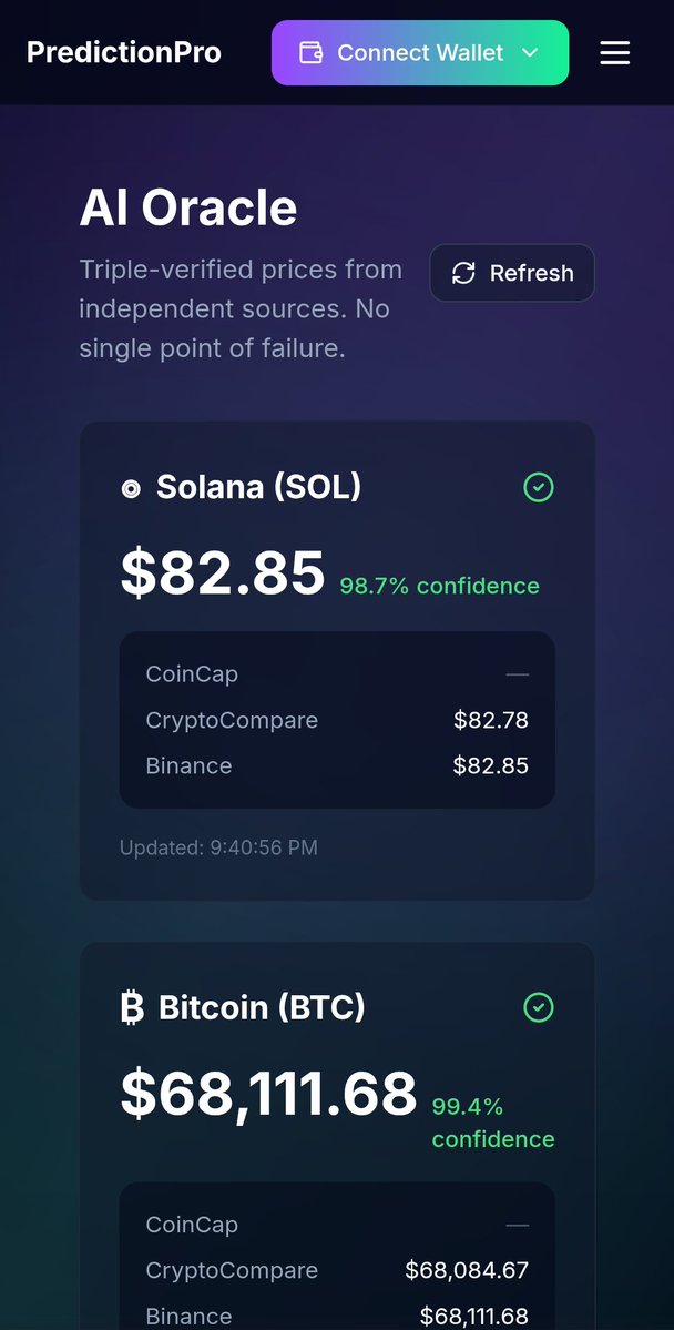 PredictionPro tweet media